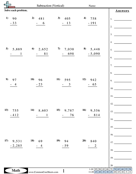 Subtraction (Vertical) Worksheet - Subtraction (Vertical) worksheet